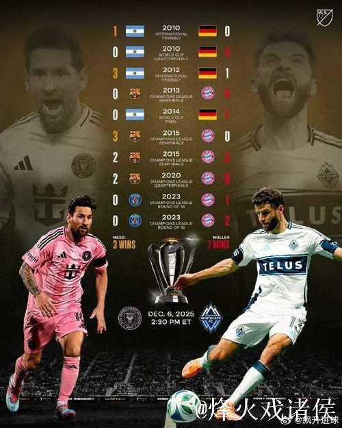 美职联决赛梅西对穆勒历史交锋3胜7负处下风