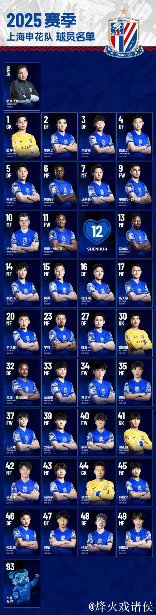 明年因国字号赛事影响 仅申花或留前5外援